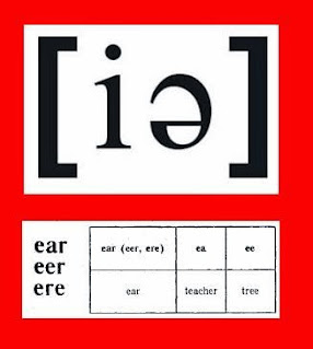 English vowel "iə" is a diphthong