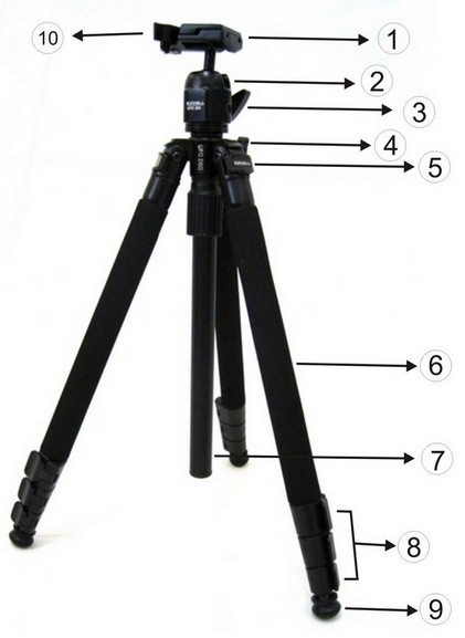 bagian bagian tripod kamera