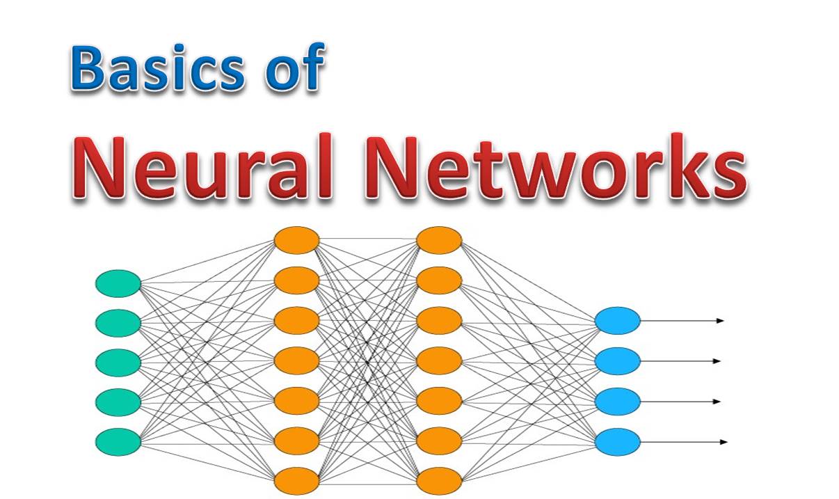 Basics of Neural Networks in AI Artificial Intelligence