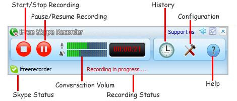iFree Skype Recorder 6