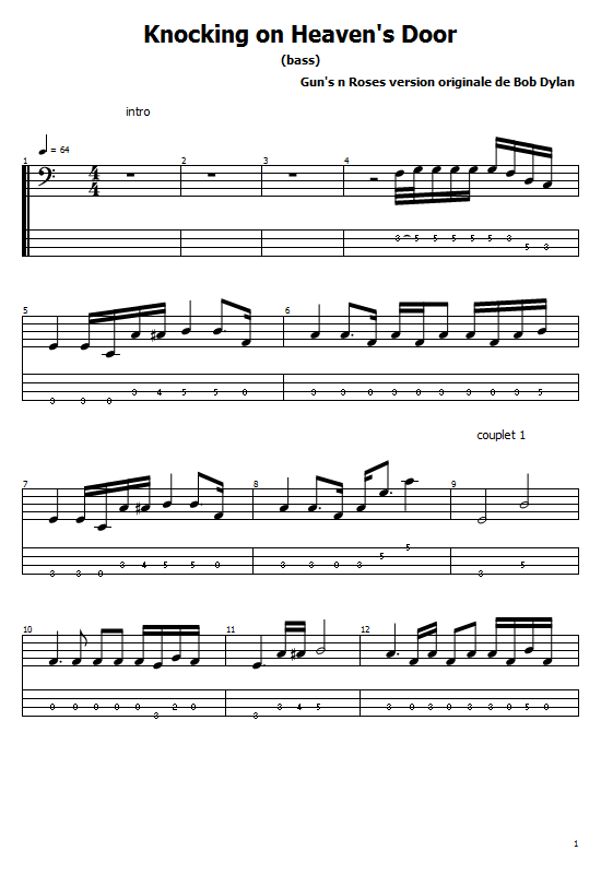 Knockin On Heaven S Door Tabs Guns N Roses How To Play On Guitar