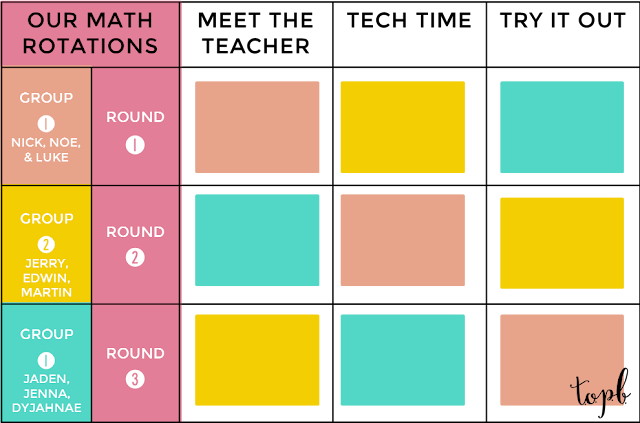 rotation chart teachers timetable rotation chart teachers timetable