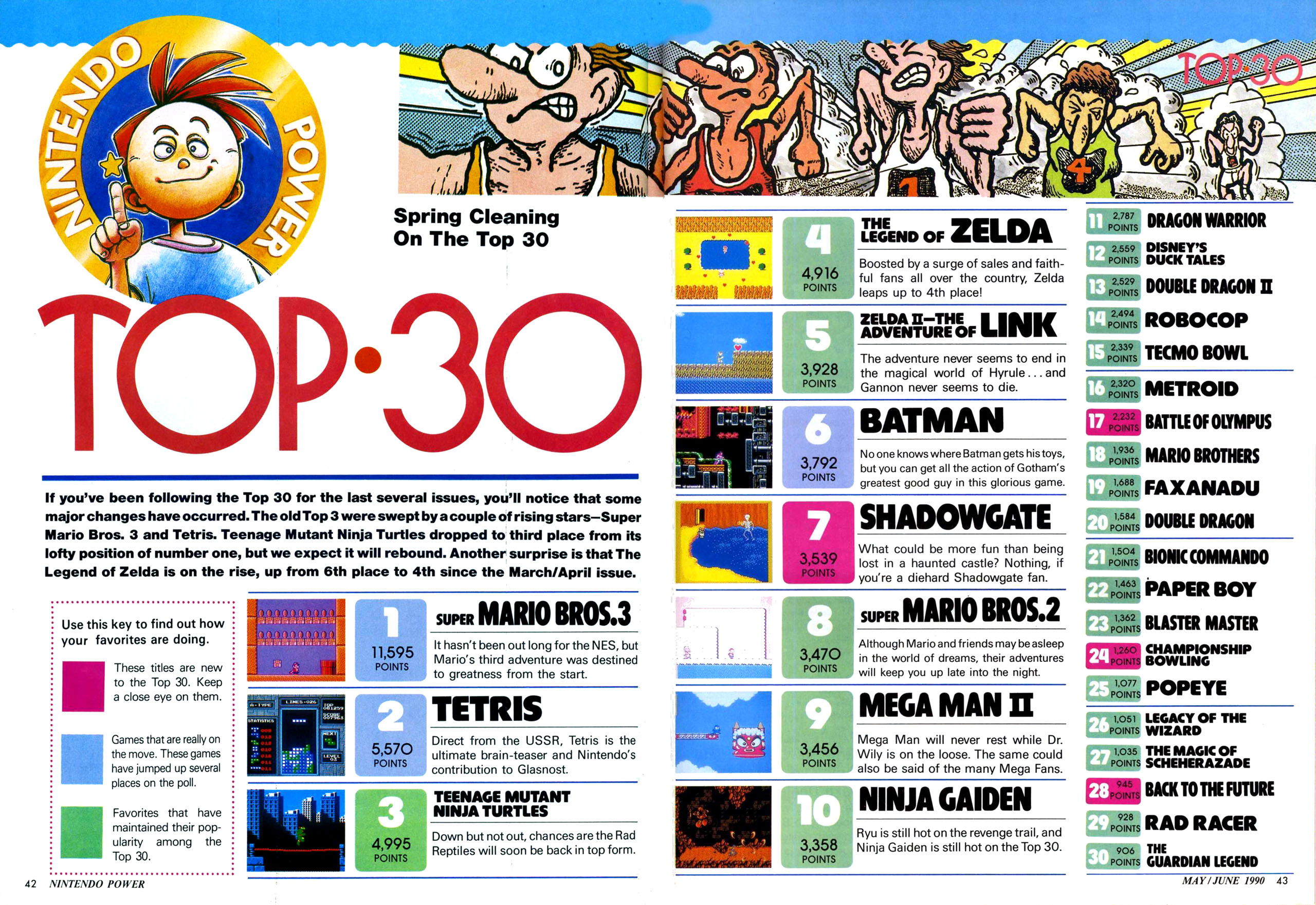 Read online Nintendo Power comic -  Issue #12 - 37