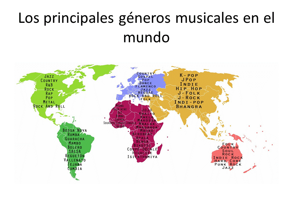 LA MUSICA Mapa de los continentes y su género musical más representativo LA MUSICA Mapa de los continentes y su género musical más representativo