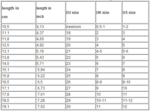 Infant Toddler Shoe Size Chart