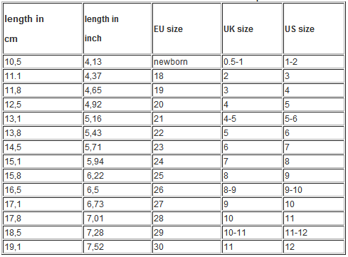 European Toddler Shoe Size Chart