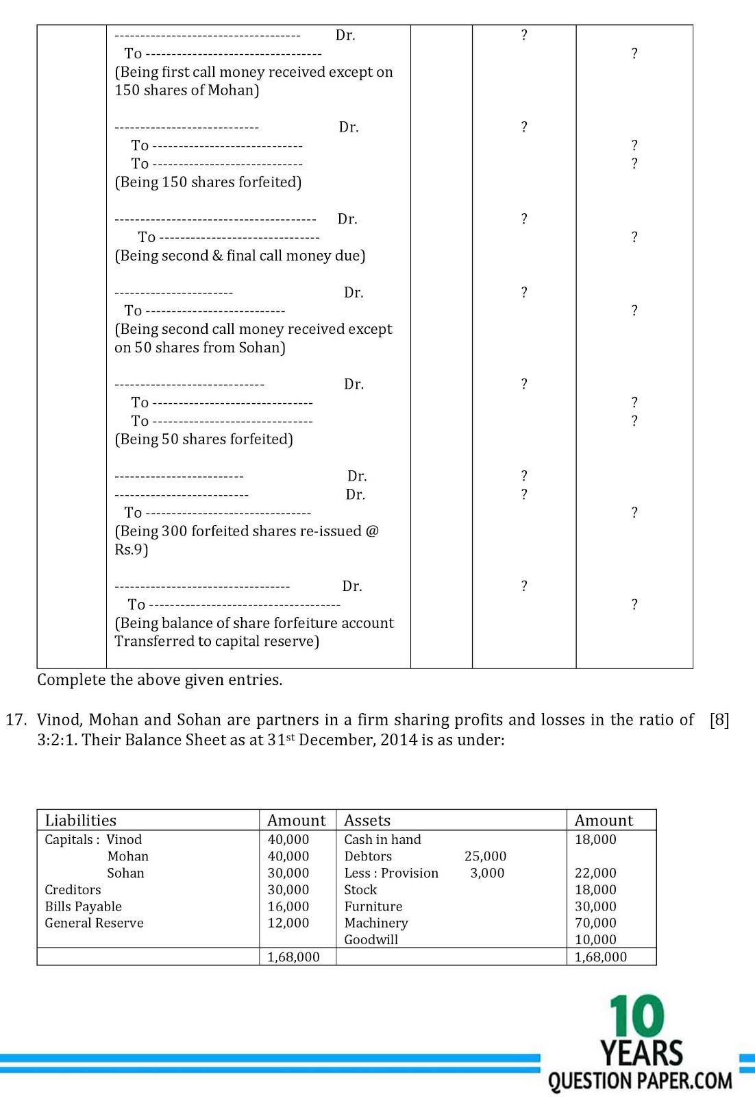 cbse class 12th 2018 board Accountancy Solved Sample paper cbse class 12th 2018 Accountancy sample paper