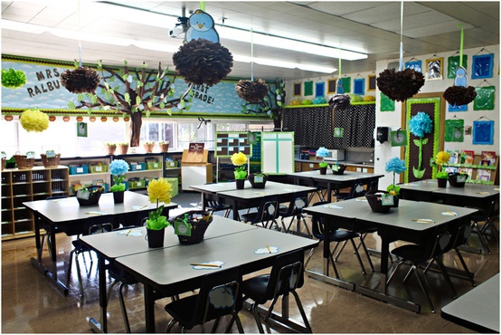 Geography Classroom Decorating Ideas Geography Classroom Decorating Ideas