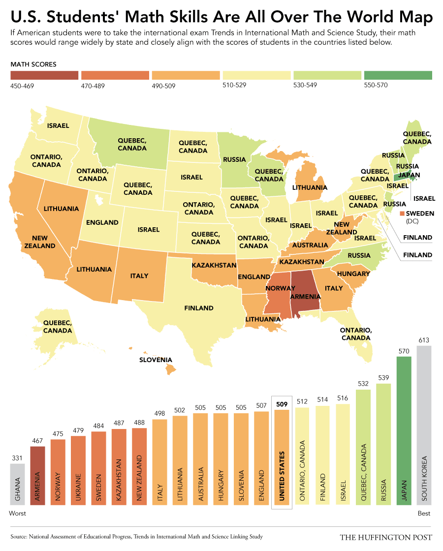 21st Century Teaching Math Skills Ranking