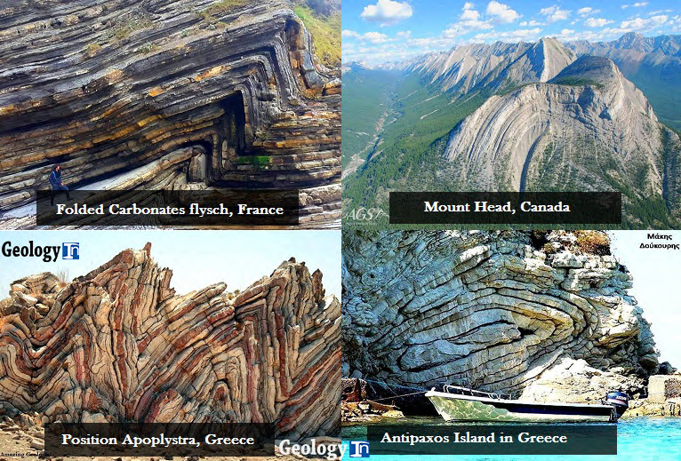 10 Amazing Geological Folds you should see Geology IN