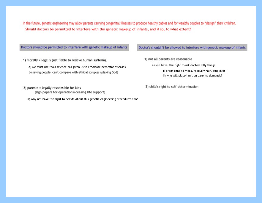 Argute Legacy: What do I do with the sample writing found on this blog?