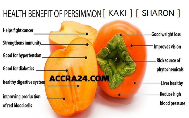 http://2.bp.blogspot.com/-P-EDhEqdbrI/Vlf_eZr9HRI/AAAAAAAAHQo/rcsYh3t1VHk/s1600/Kaki_Sharon-Persimmon%2BFruit.jpg