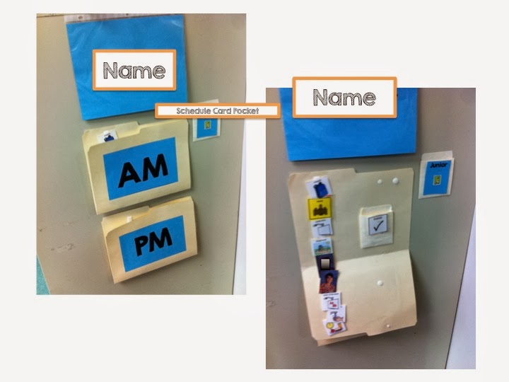 A DAY IN AU {Morning Routines: Unpacking} - Teaching Special Thinkers