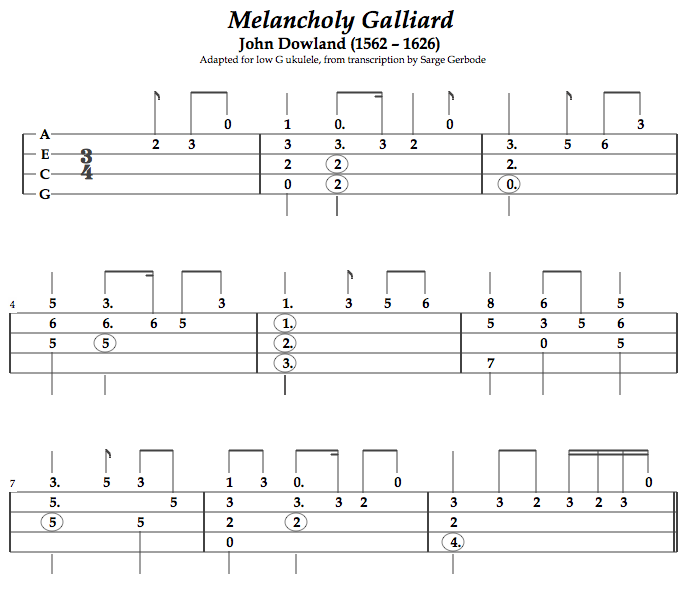 Renaissance Ukulele Dowland Melancholy Galliard (P 25)