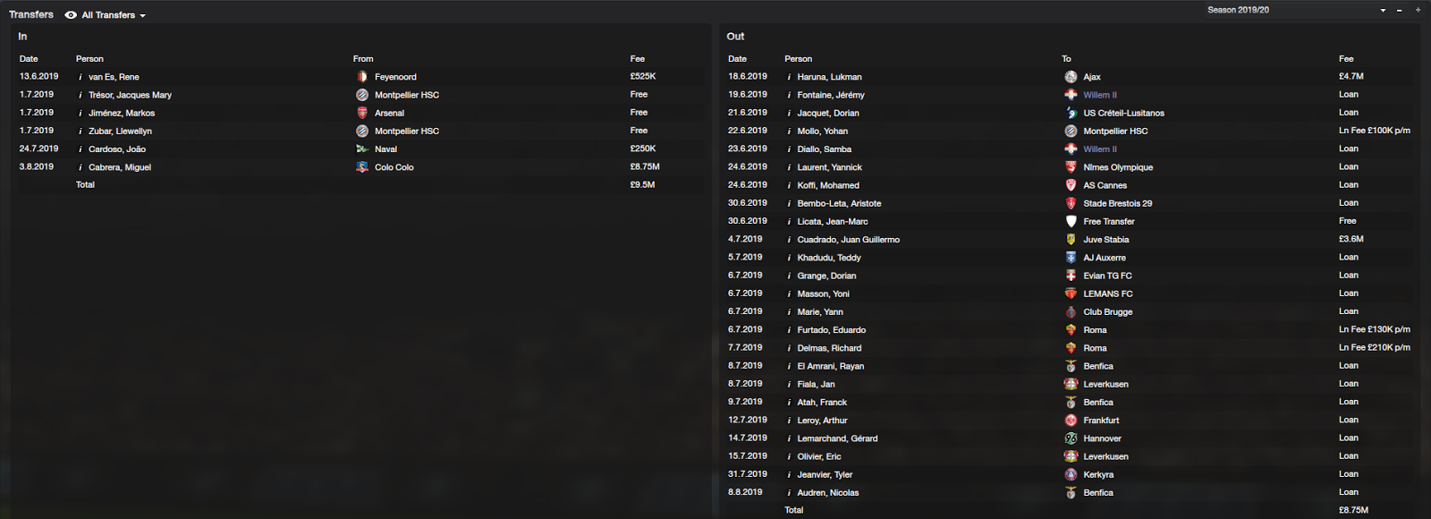 [FM 2013] Olympique Lyonnais Musim 2019/2020 Pre Season