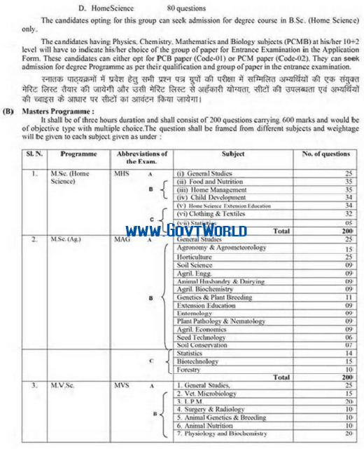 UPCATET Syllabus 2016 for Phd
