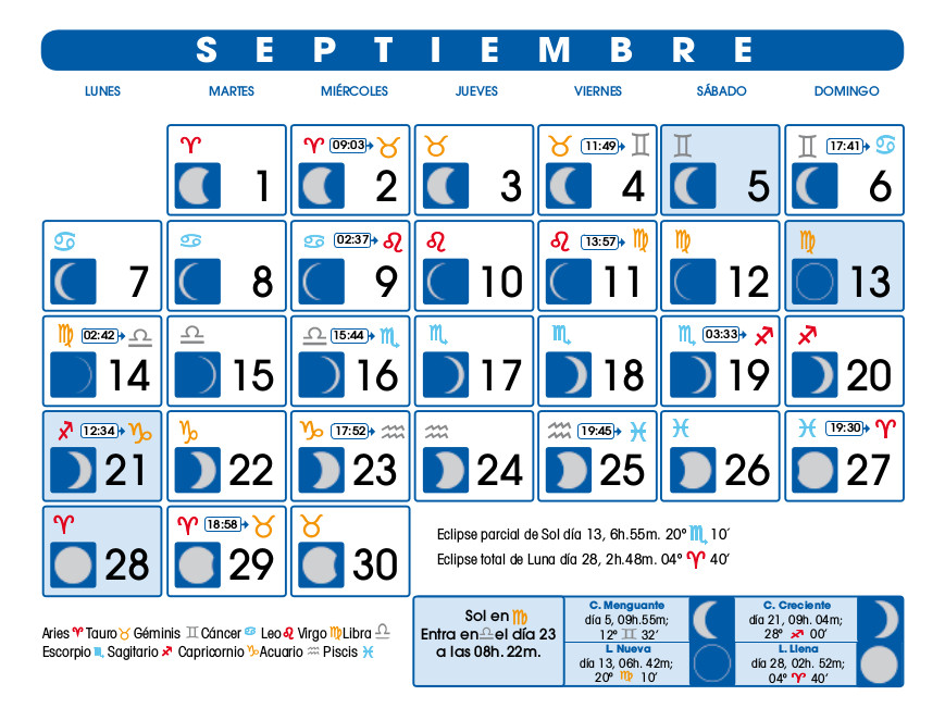 Centro Astrologico Venezolano Calendario lunar Septiembre