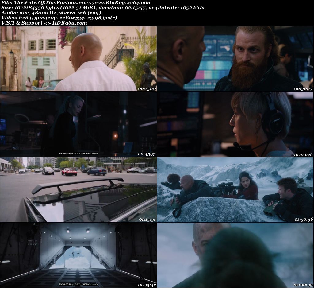 Fast And Furious 1 Full Movie In Hindi Free Download Hd 3gp