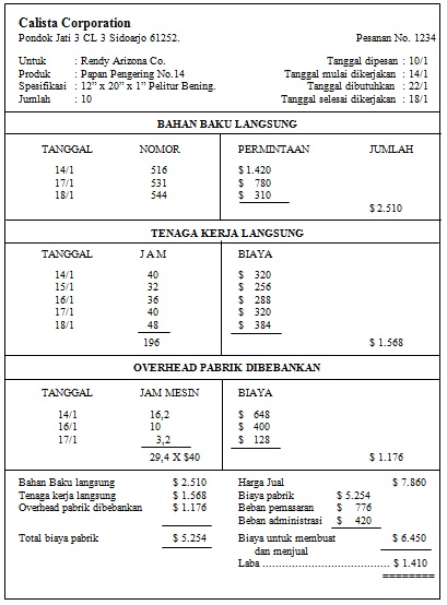 Job Order Costing Azeliadskw