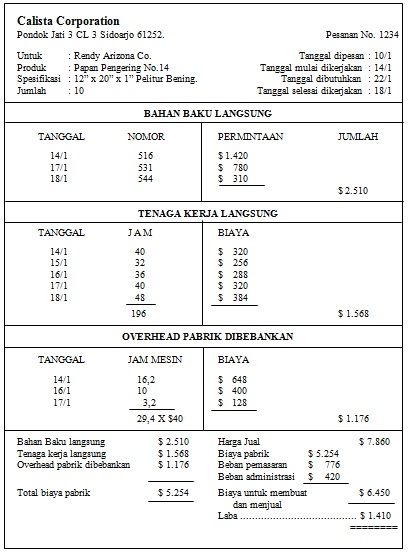 Job Order Costing | AzeliaDSKW