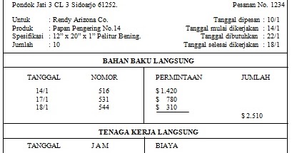 Job Order Costing Articles Ekbooks Org