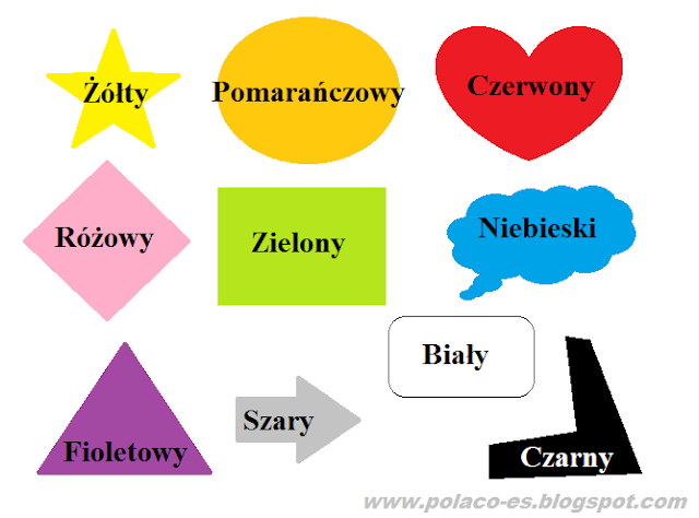 Kolory po polsku