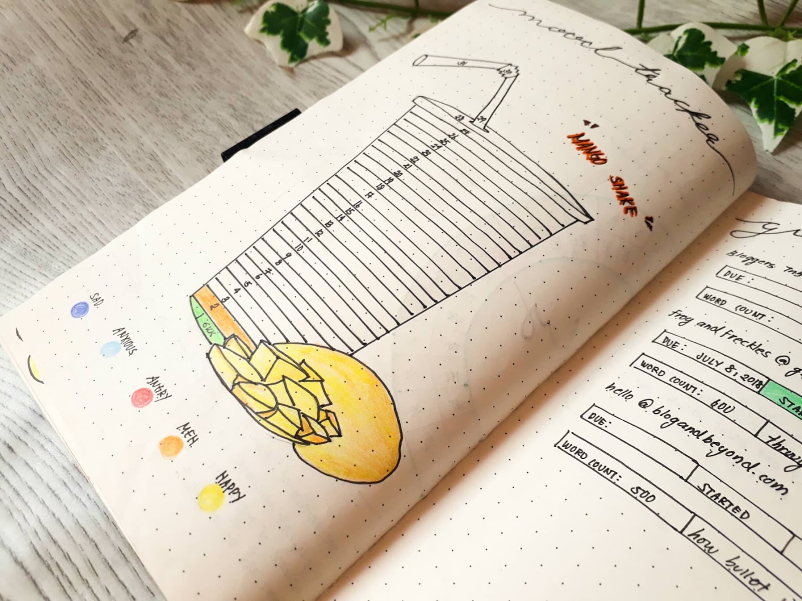 23 Bullet Journal Spread Ideas Halo Halo Bullet Journal Blog Post 23 Bullet Journal Spread Ideas Halo Halo Bullet Journal Blog Post