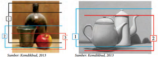 Teknik Menggambar Model Kerajinan Prakarya