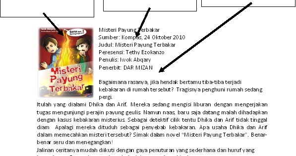 Kekurangan Dan Kelebihan Novel Surat Kecil Untuk Tuhan