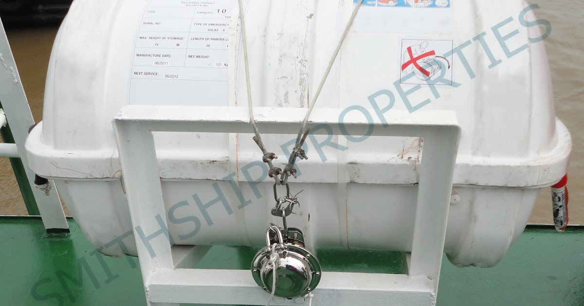 BELAJAR MENGENAI KAPAL: PONDASI INFLATABLE LIFE RAFT