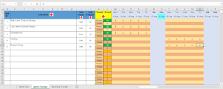 Sprint Planning and Tracking Excel Template Free Download - Free ...