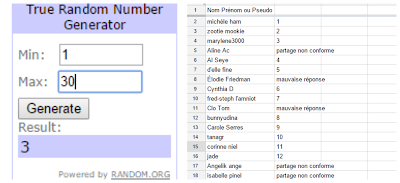 RESULTAT CONCOURS