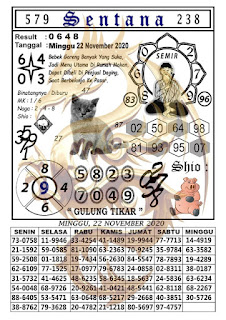 Mbah Semar Hk 22 November 2020