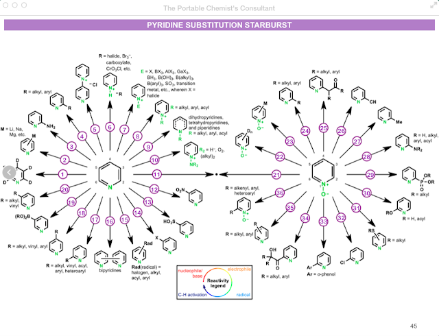Open Flask: iBooks on your Mac desktop/laptop
