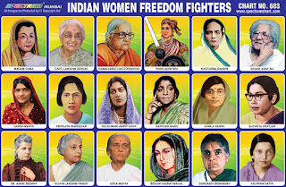 Indian Women Freedom Fighters Chart