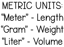 Welcome!: Marvelous Metrics