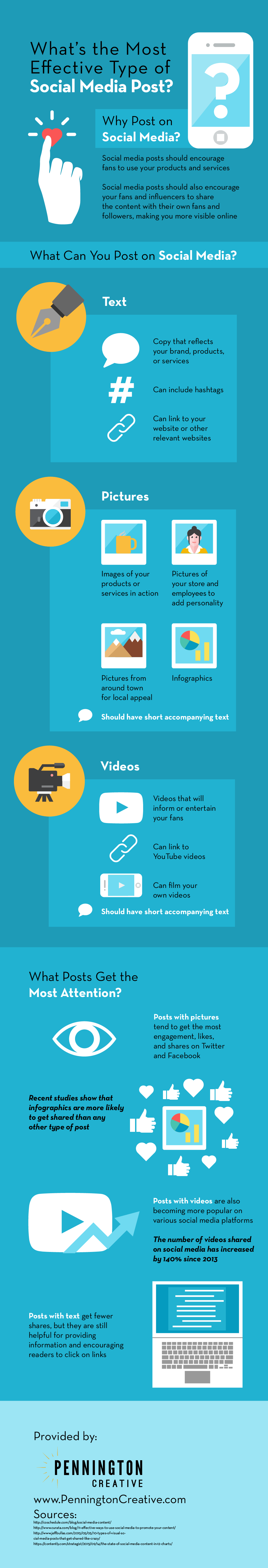 What’s the Most Effective Type of Social Media Post? - #infographic