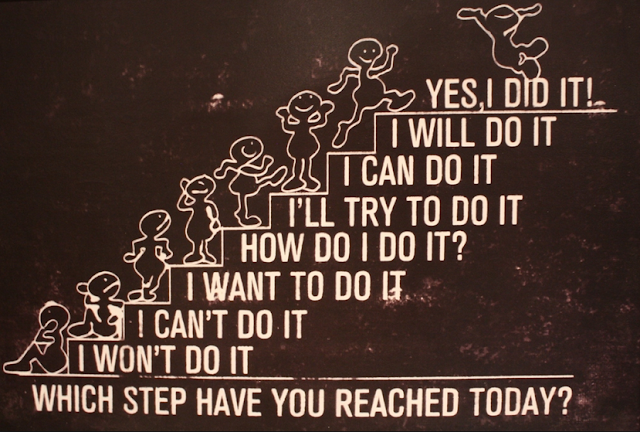 Which Step Have You Reached Today?