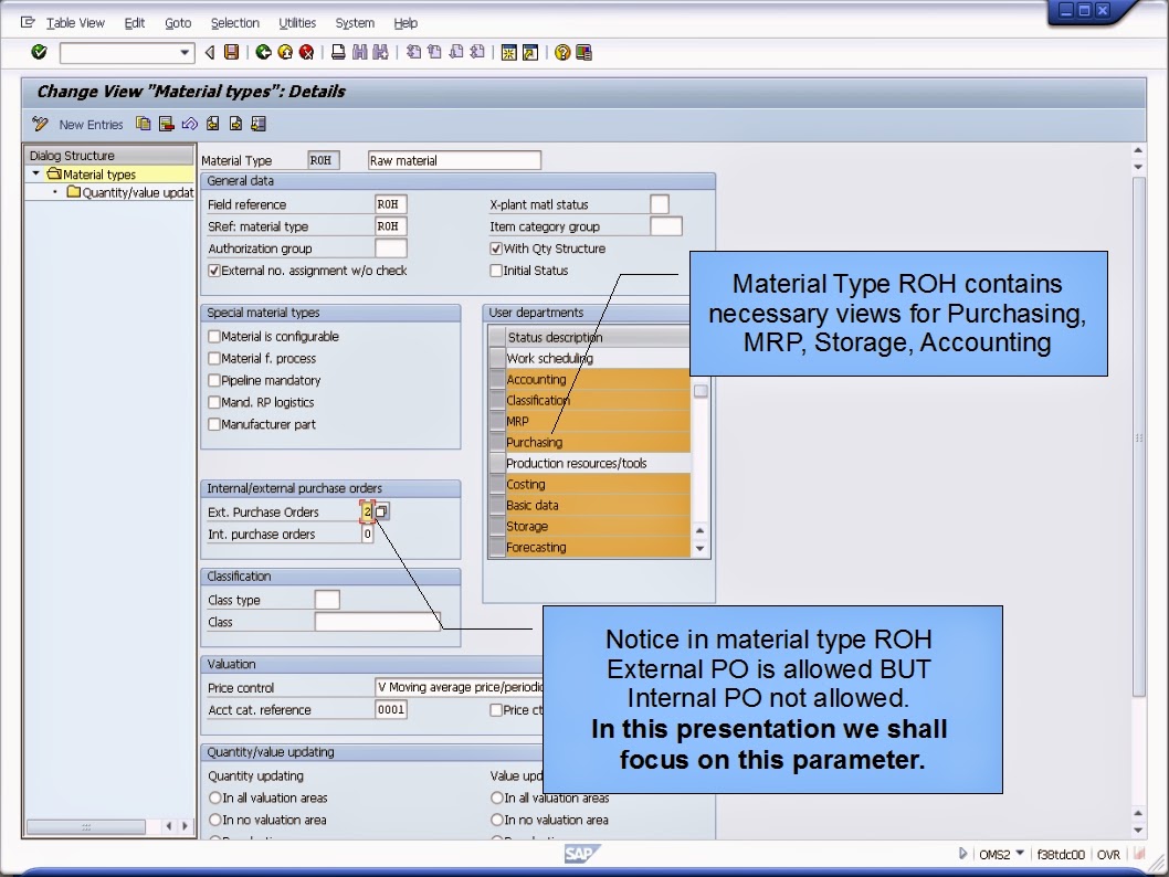 青蛙SAP分享 Froggy's SAP sharing Material Type ROH (Raw Material) for External Procurement Only