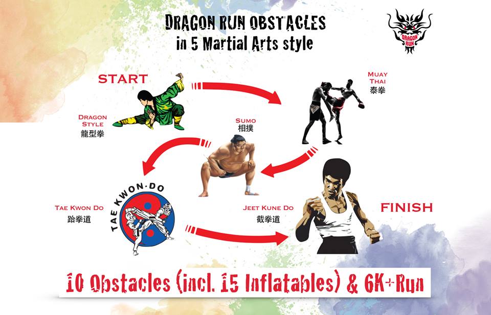 Sugoi Days The World's First Martial Arts themed Race Dragon Run
