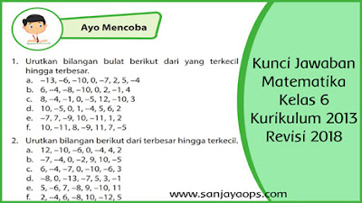 Mengurutkan Dan Membandingkan Bilangan Bulat Halaman 17 18 Sanjayaops Mengurutkan Dan Membandingkan Bilangan Bulat Halaman 17 18 Sanjayaops