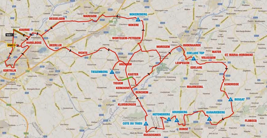 Kuurne Bruxelles Kuurne 2014 preview Under 19 Zone