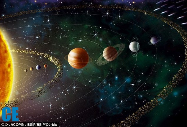NASA SISTEMA SOLAR