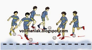 Lompat yang dalam kombinasi bola dan adalah gerak terdapat variasi menggiring dan Variasi Menggiring,