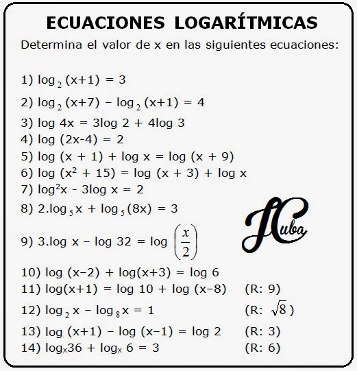 Iepp CervellÓ Por Jc Cuba Ecuaciones LogarÍtmicas