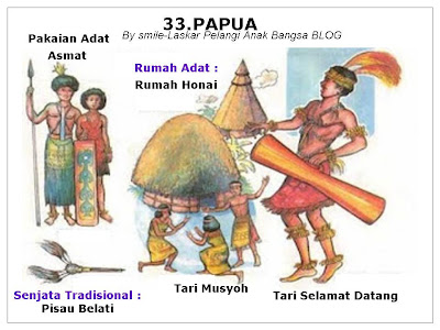 Profil Lengkap 33 Provinsi di Indonesia  Blogowit