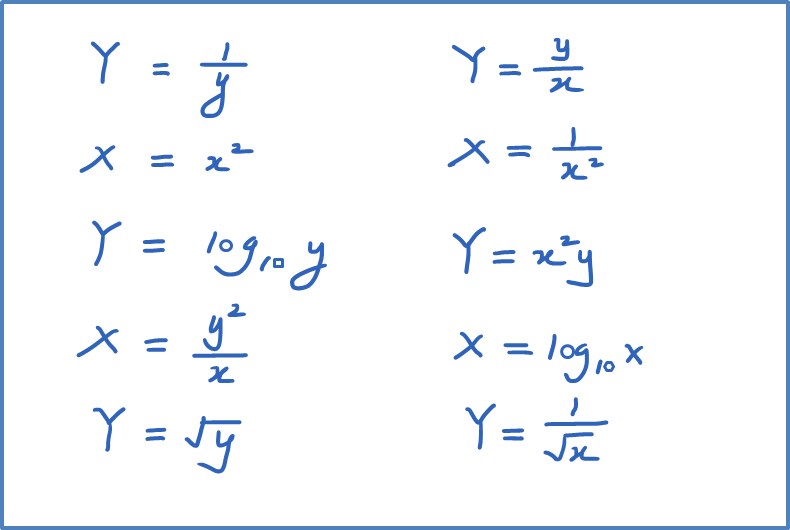2.4.2 Tips to reduce Non-Linear Function to Linear Function - SPM