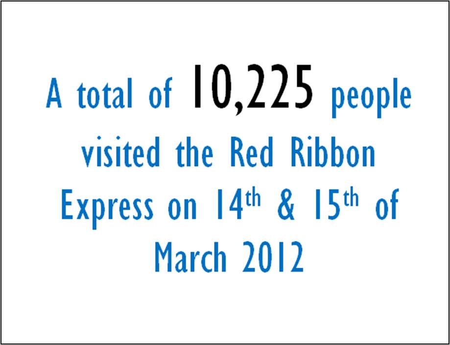 IECMDACS Report IMPACT REACH FIGURES AT RED RIBBON EXPRESS 2012