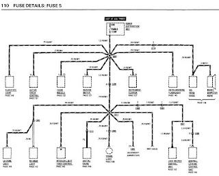 1985 Bmw 325e fuse box diagram #6