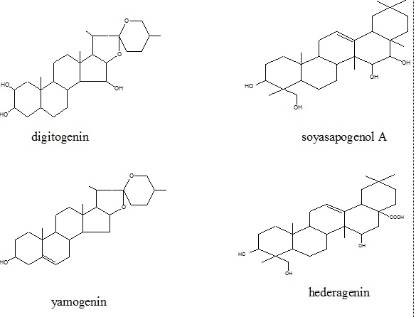 CHEMISTRY